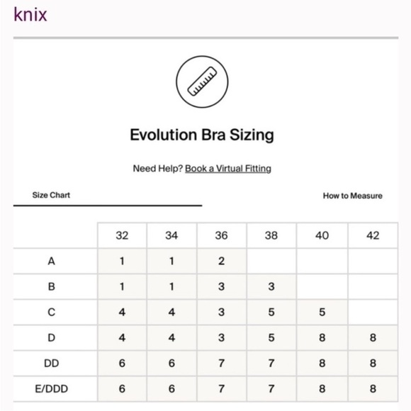 Knix Evolution Bra in Ocean Mist Blue Heaven Size 4 fits C32-34 & D 32-34 - Picture 12 of 12